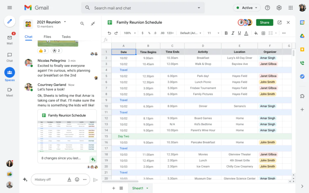A computer screen displaying an organized and comprehensive family reunion schedule in a google sheets document, with accompanying gmail and google chat applications open to facilitate planning and communication as part of a google workspace review.