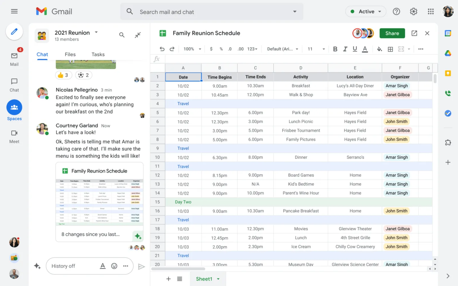 A computer screen displaying an organized and comprehensive family reunion schedule in a google sheets document, with accompanying gmail and google chat applications open to facilitate planning and communication as part of a google workspace review.