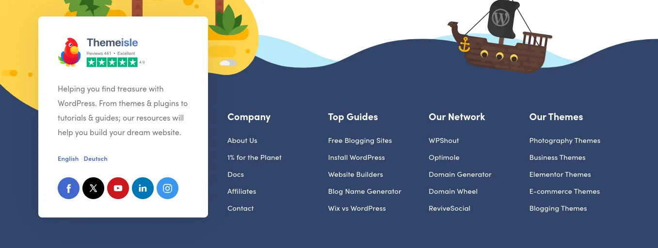 themeisle website review